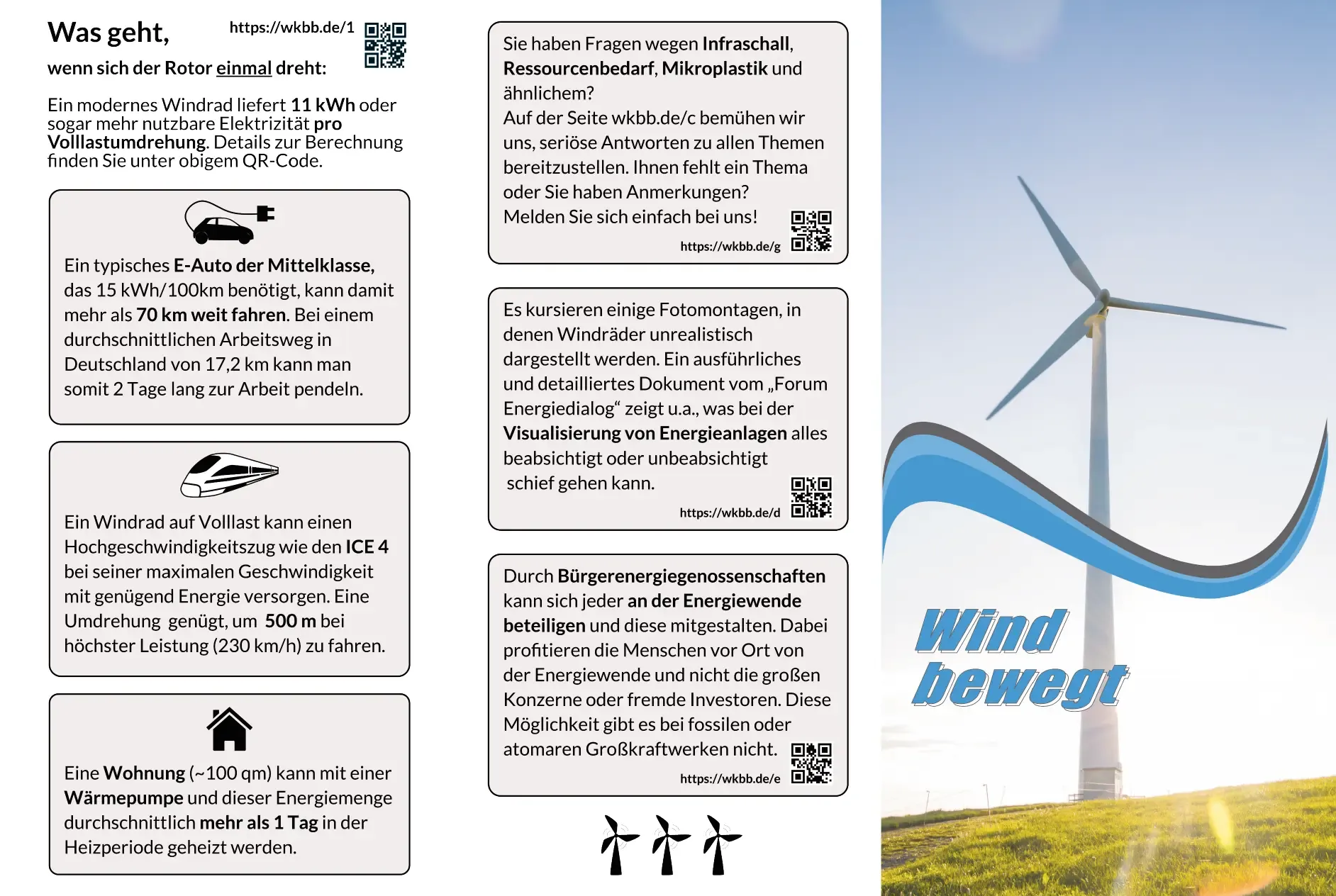 WindkraftBB Flyer 2024, Außenseite