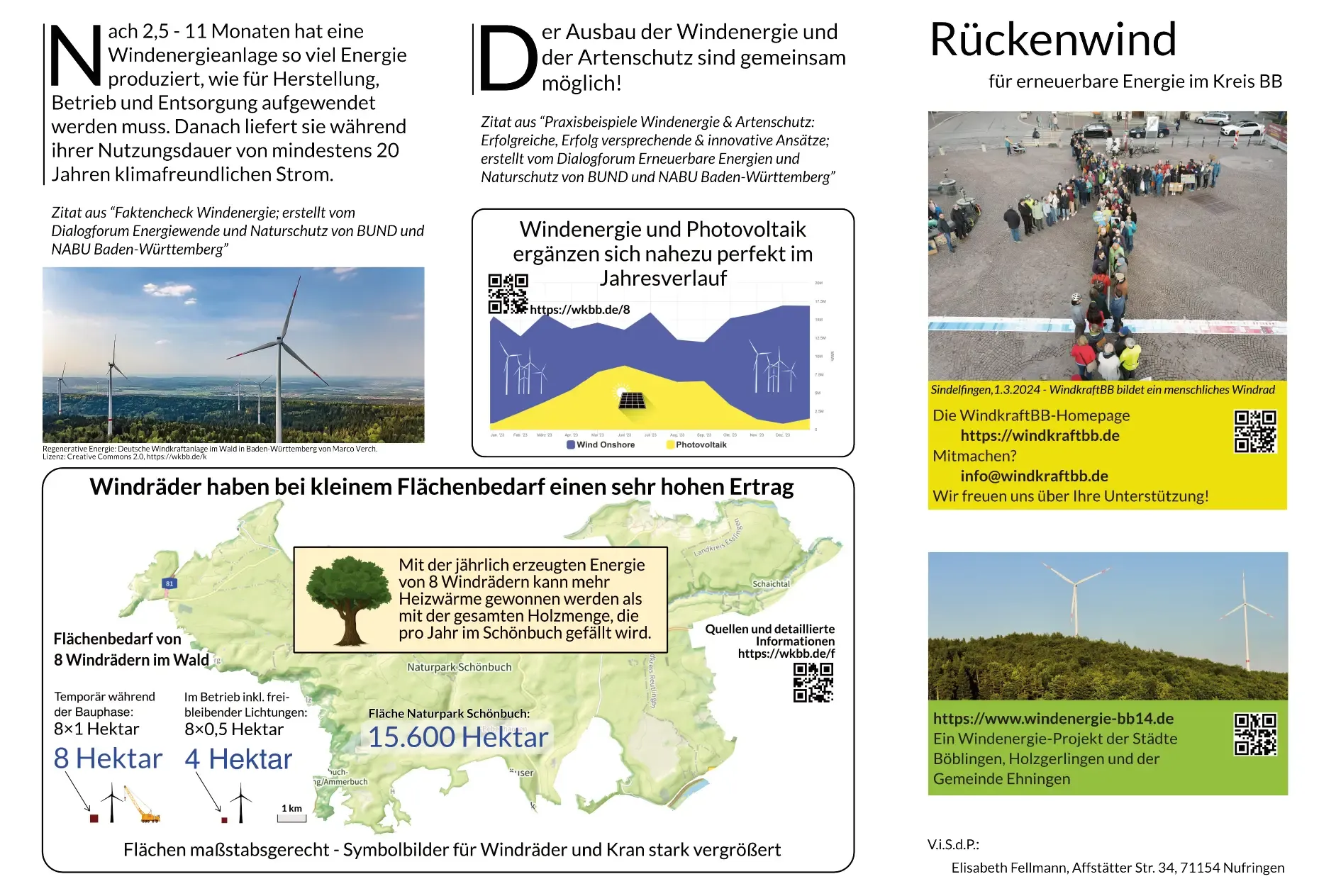 WindkraftBB Flyer 2024, Innenseite